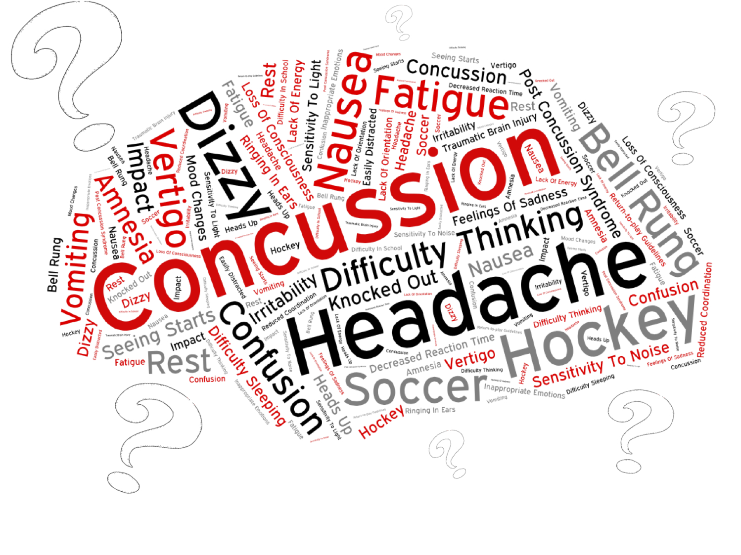 concussion-word-art4.jpg