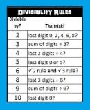 Divisability Rule.jpg