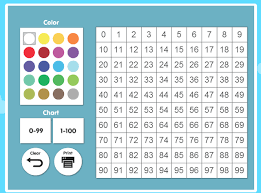chart interactive hundreds abcya number printable charts teachers games awesome simple math please bloglovin